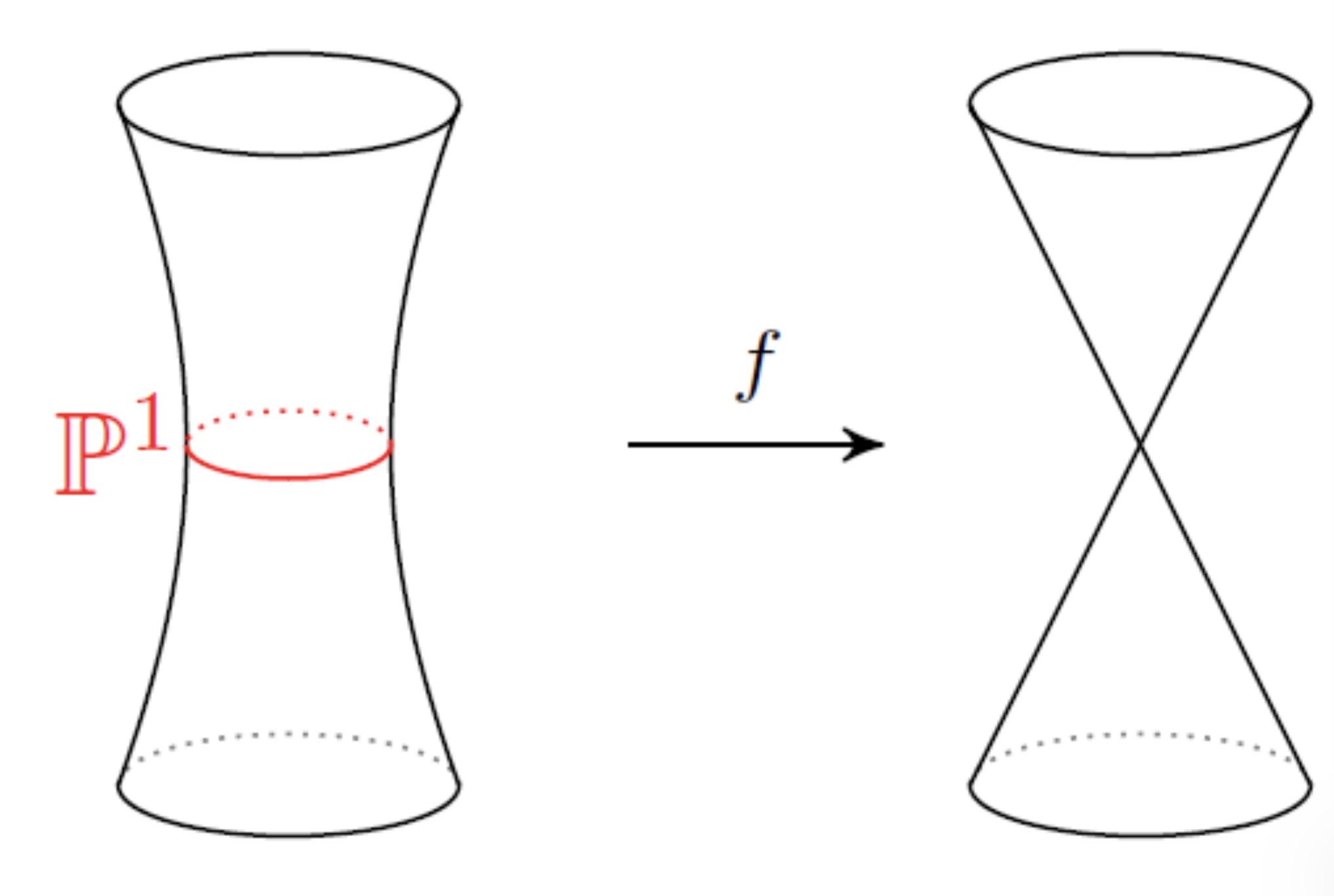 Hironaka 1931-2026 – Mathlog