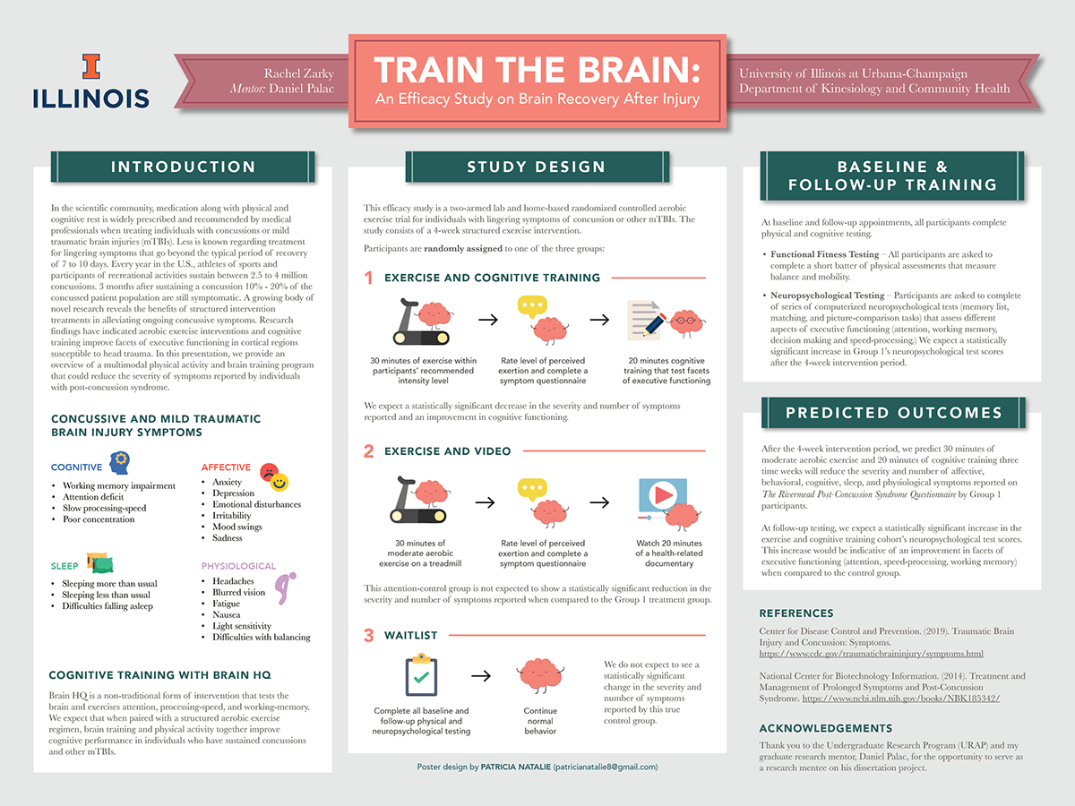 Five tips for creating visually appealing scientific posters Water