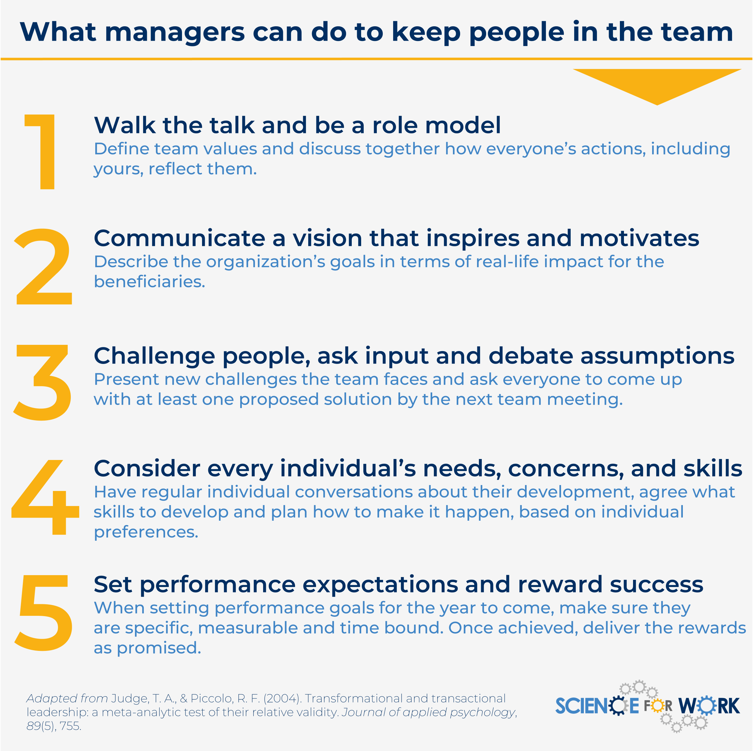 Employee Turnover How to a manager that people don’t want to