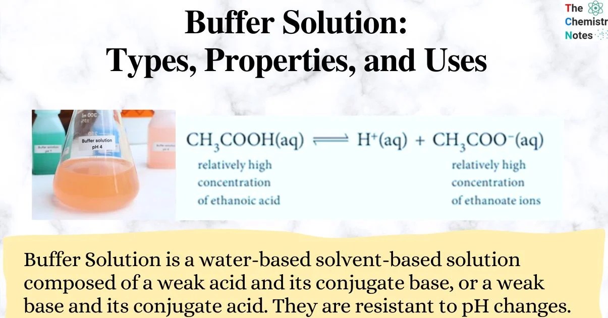 Buffer Solution Types, Properties, and Uses
