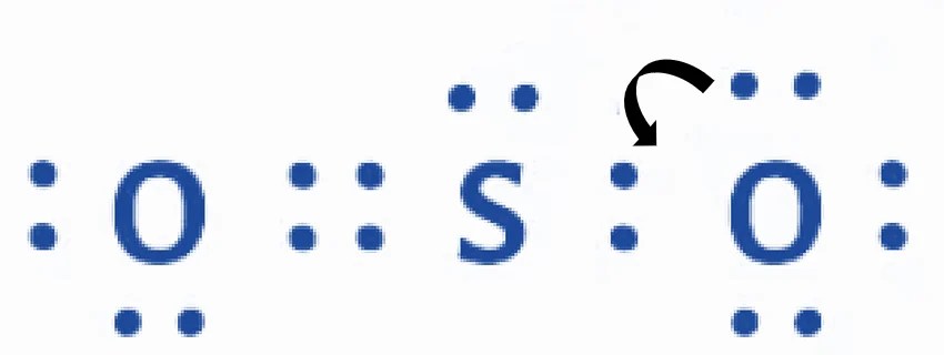 Lewis Structure of SO2