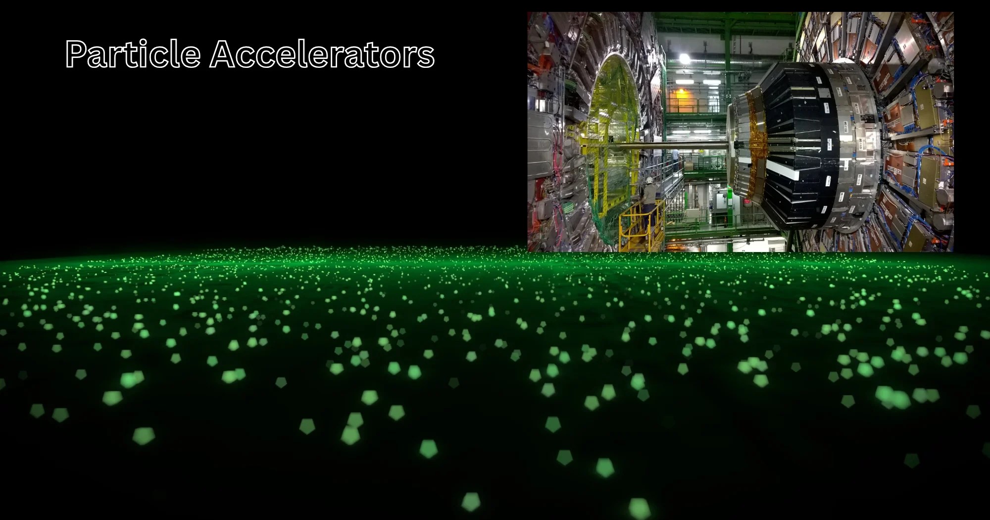 Particle Accelerators Principle, Types, Applications, Examples