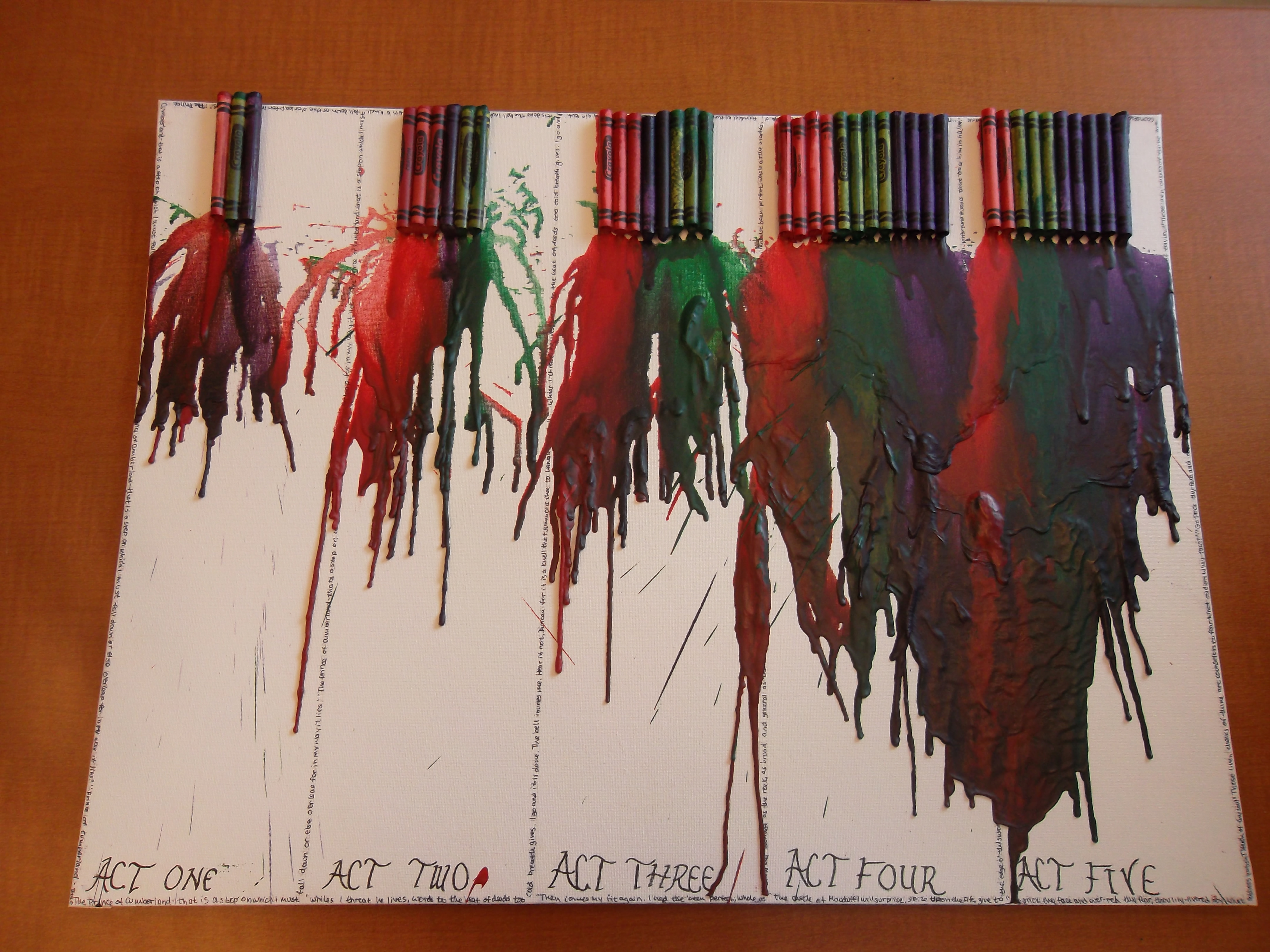 👍 Cool project ideas for english. List of Science Fair Project Ideas