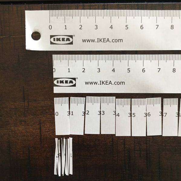 Metric System Teaching Hack Science Lessons That Rock