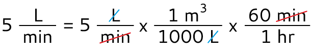 How to Convert L/min to m3/hr Conversion Example Problem