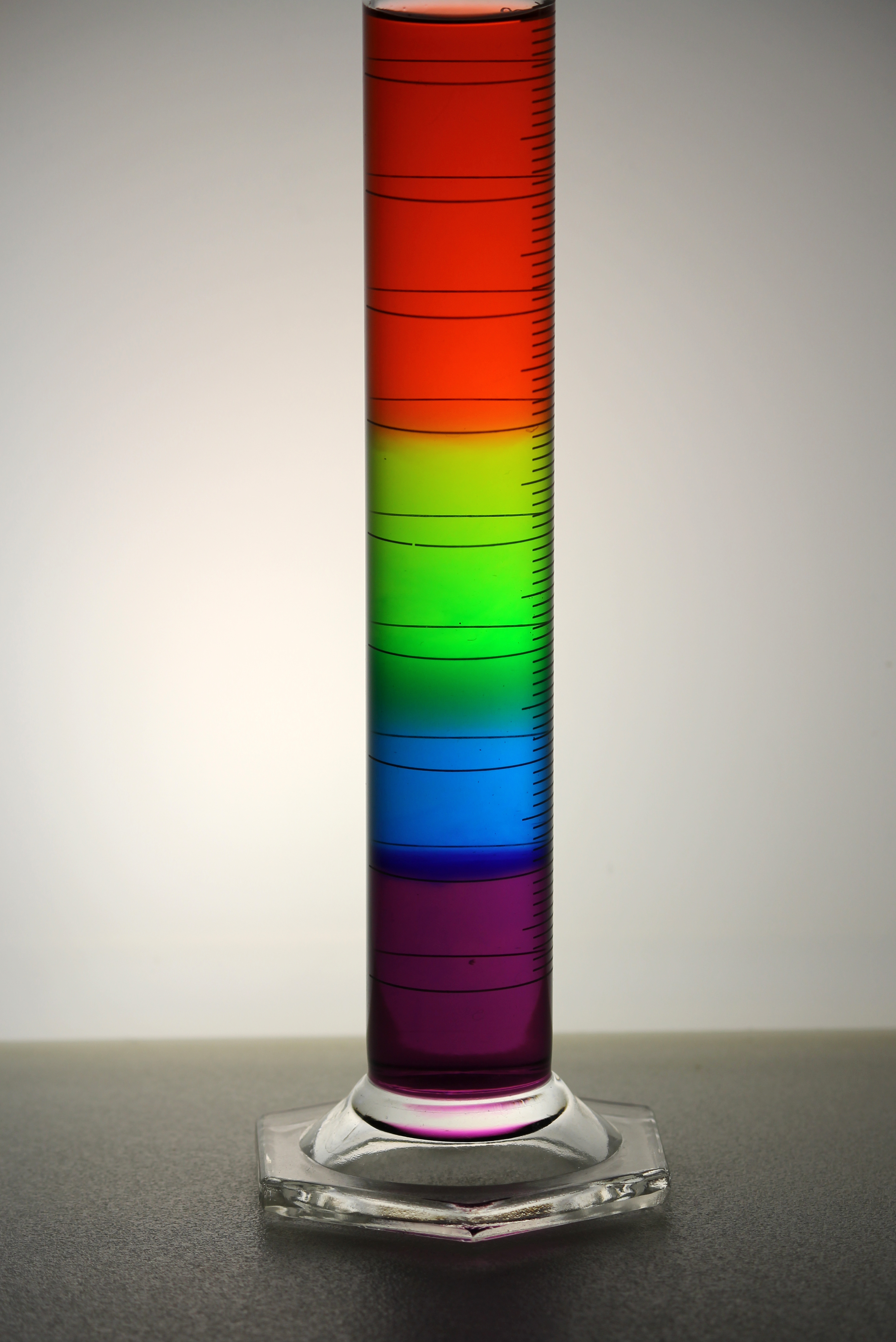 Easy Rainbow Density Science Project