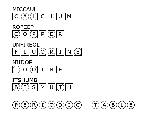 Chemistry Word Jumble Puzzle