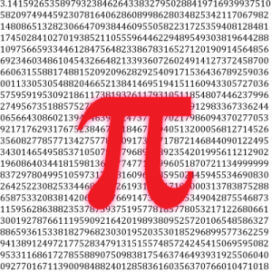 Pi Day and the Indiana Pi Bill