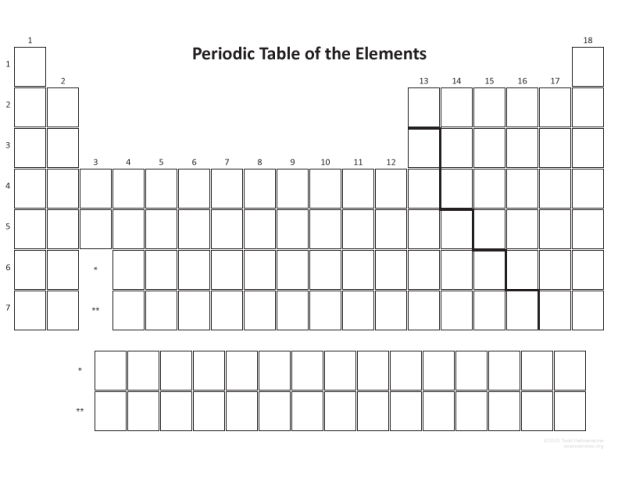 blank printable periodic table of elements with names brokeasshomecom