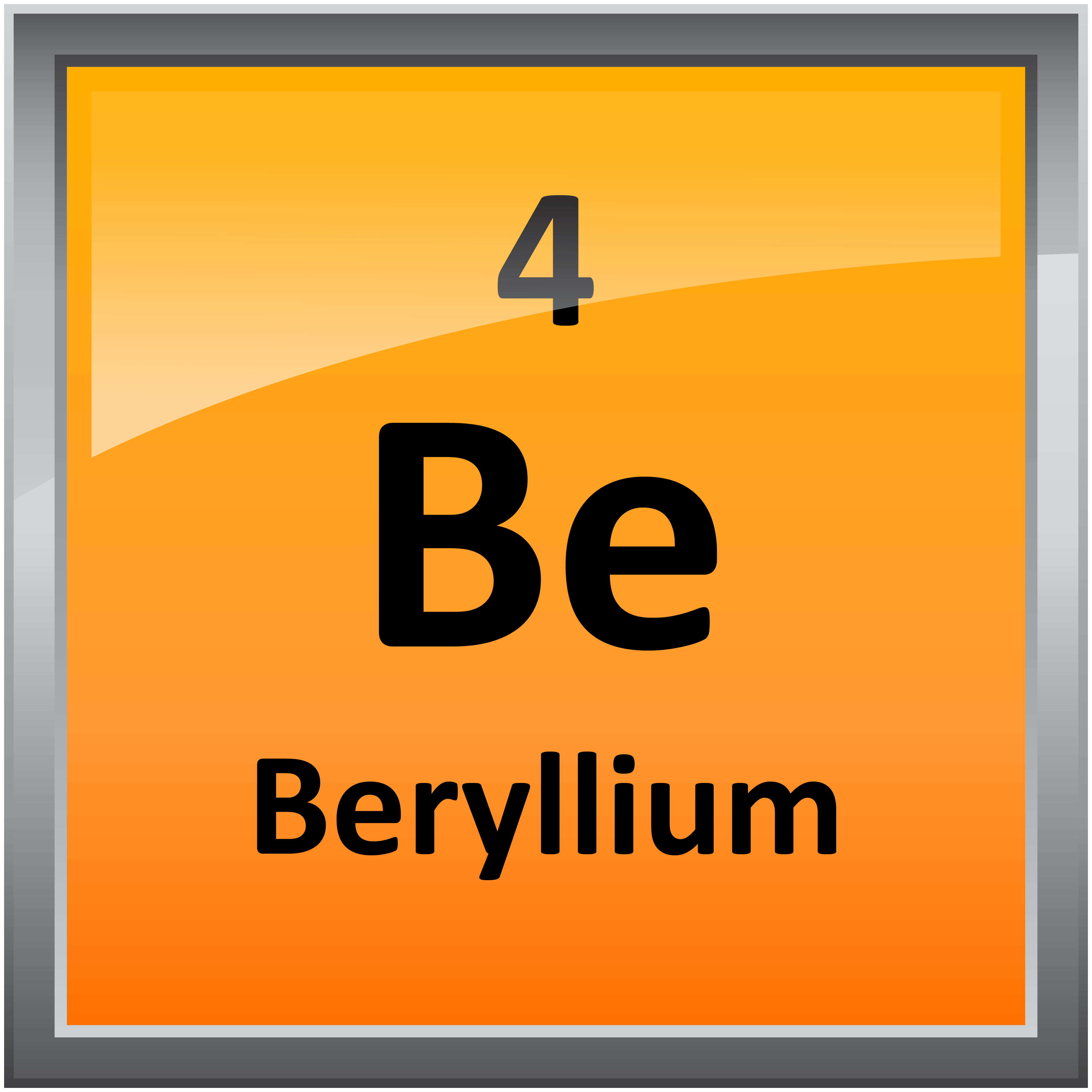 Printable Periodic Table Element Symbols