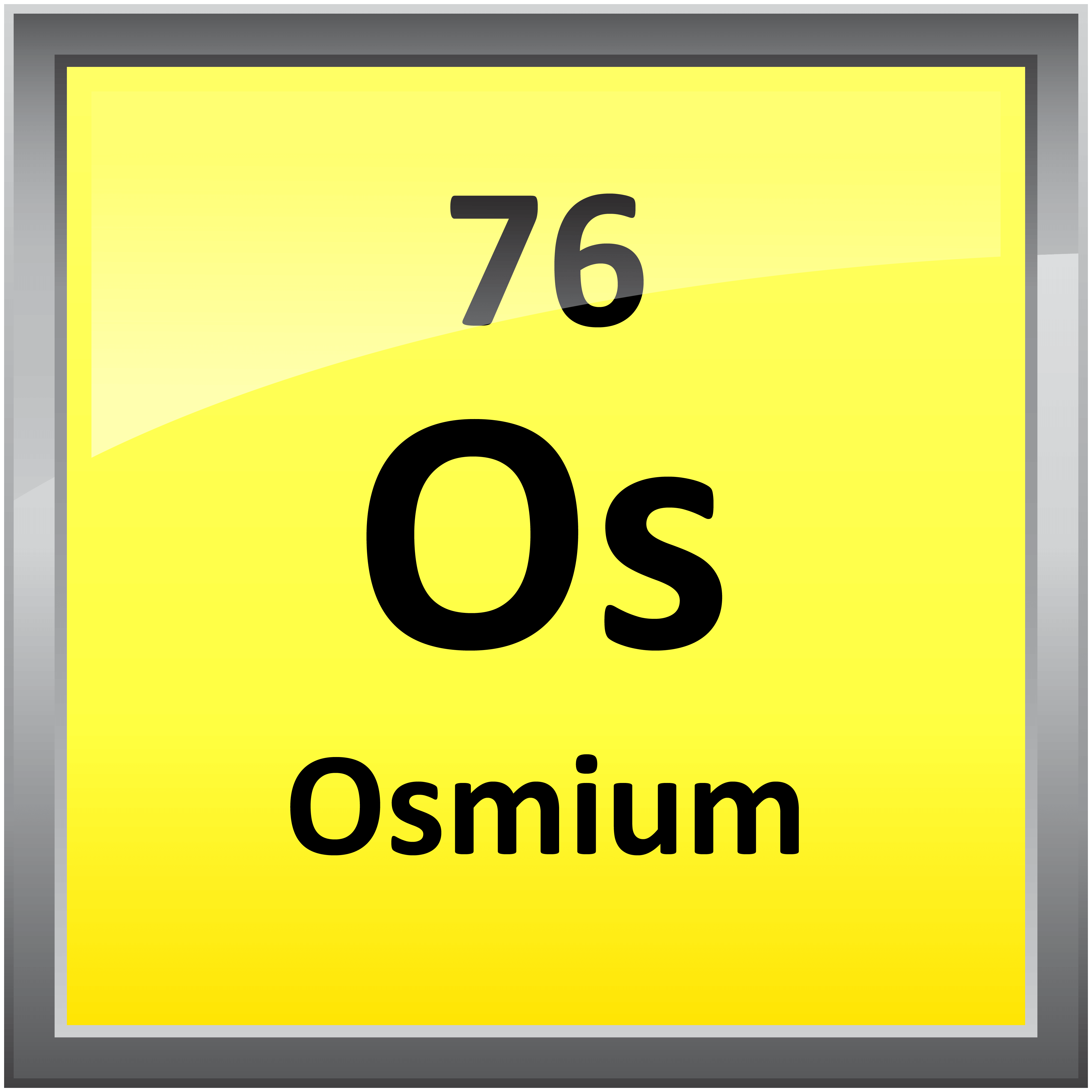 Printable Periodic Table Element Symbols