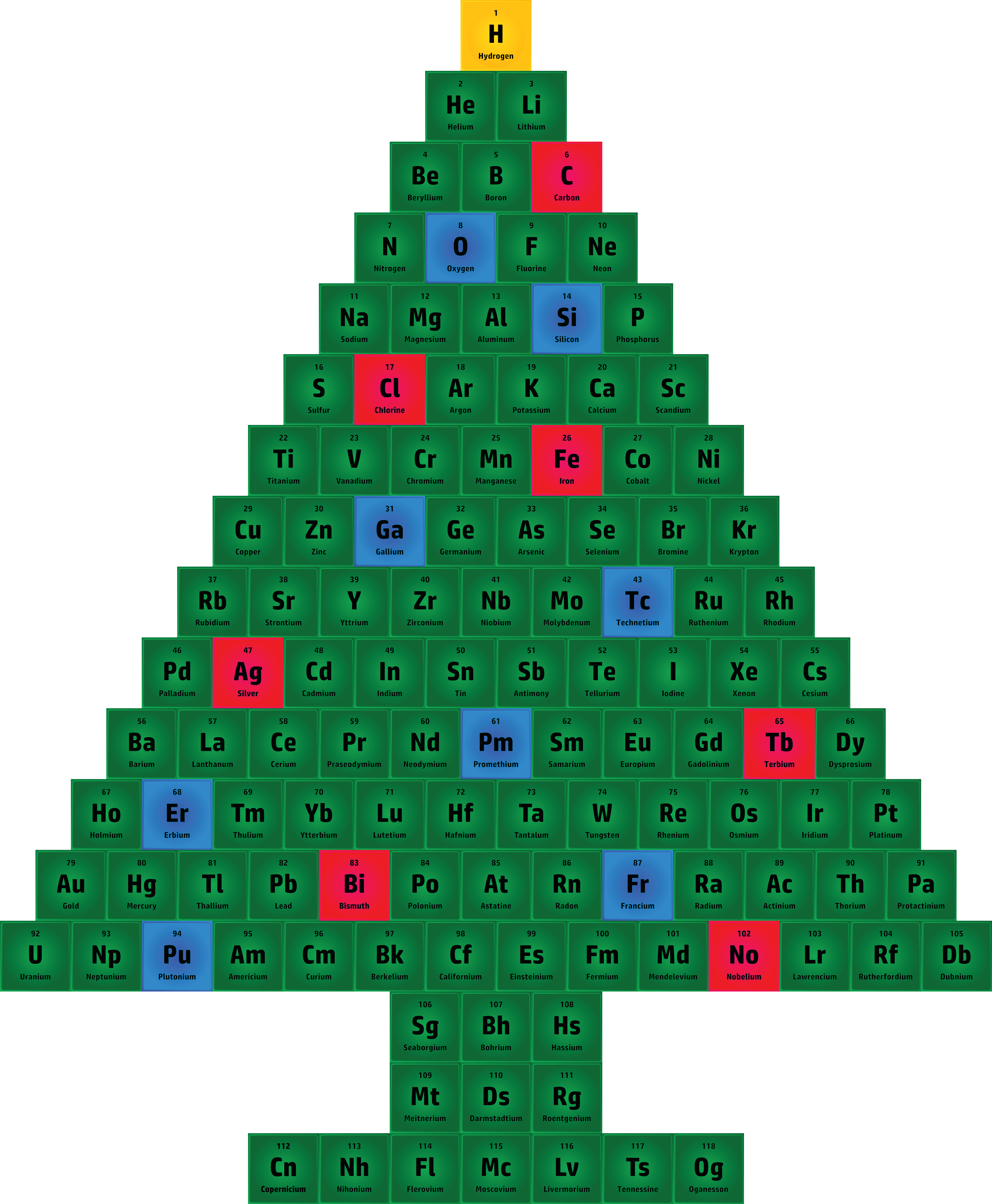 Periodic Table Christmas Tree Chemistree
