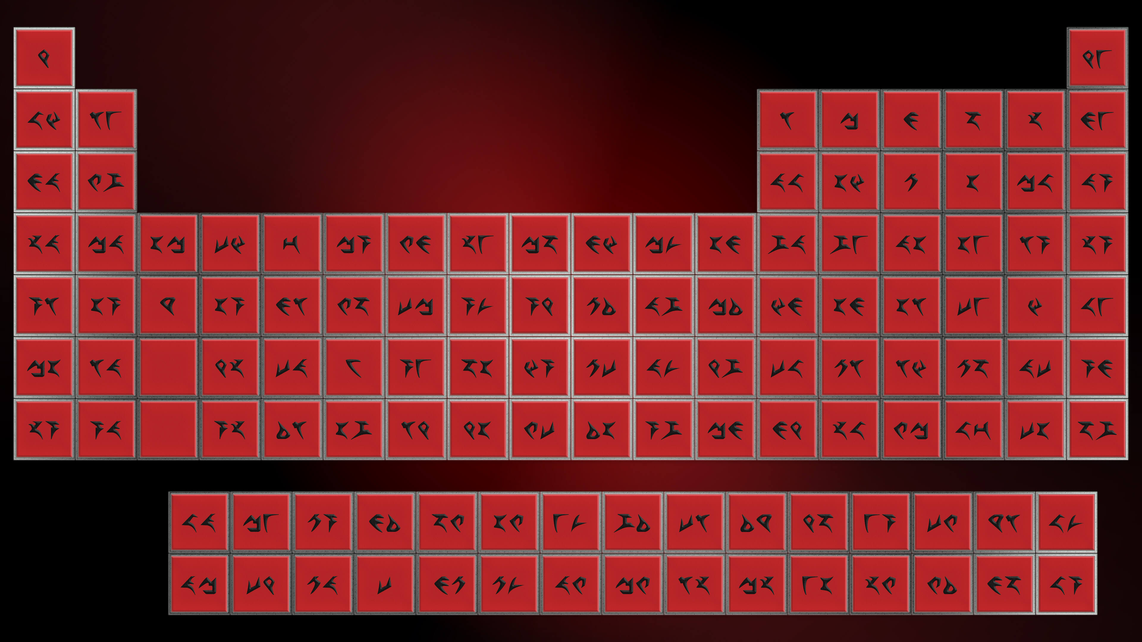 Periodic Tables in Different Languages