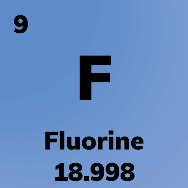 Element Cards of the Periodic Table