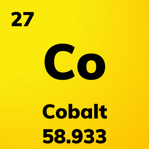 Element Cards of the Periodic Table
