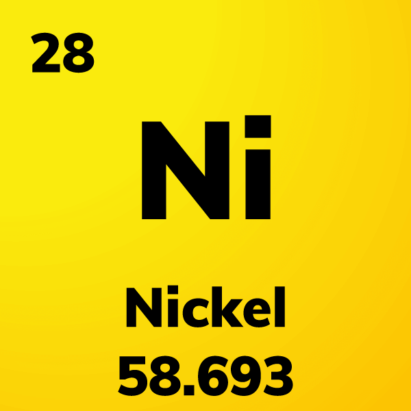 Element Cards of the Periodic Table