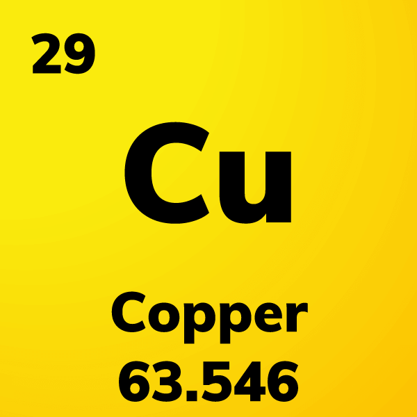 Element Cards of the Periodic Table