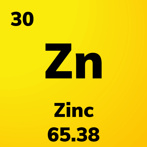 Element Cards of the Periodic Table