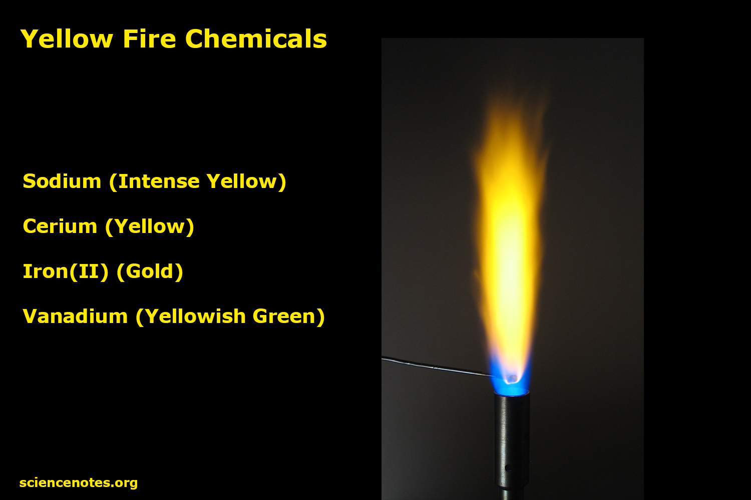 How to Make Golden and Yellow Fire