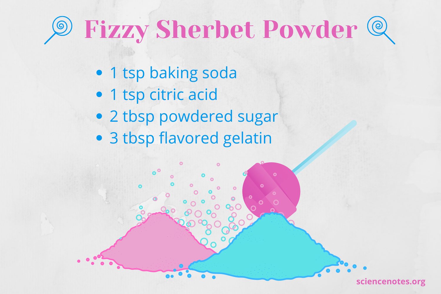 Edible Science Projects and Food Experiments