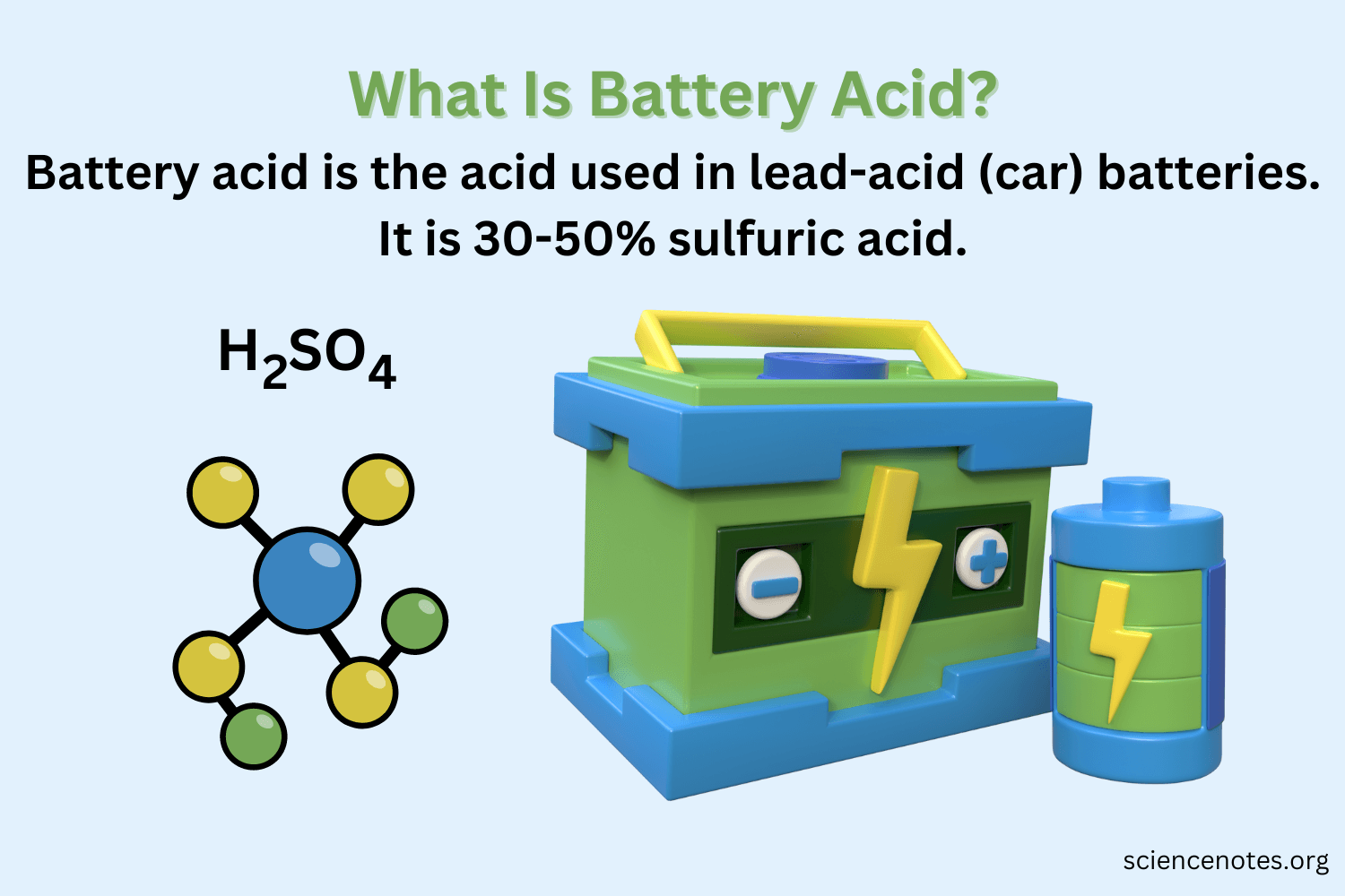 What Is Battery Acid? Sulfuric Acid Facts