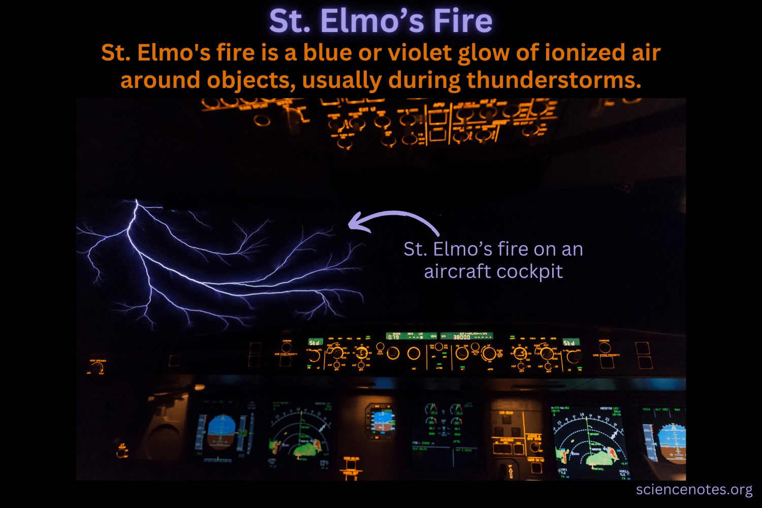 St. Elmo's Fire Weather Phenomenon