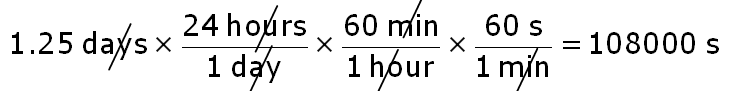sciencepedagogics [licensed for use only] / Factor Label