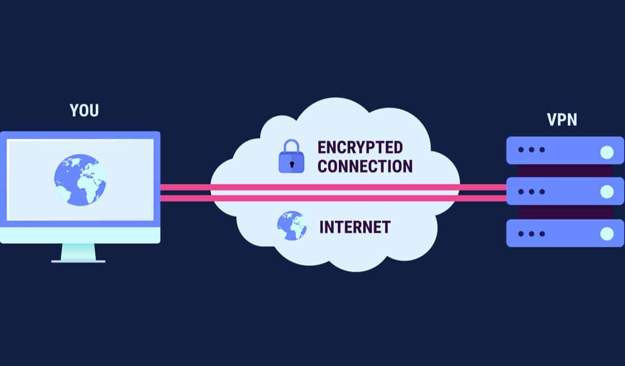 A Guide on How To Vanish From The