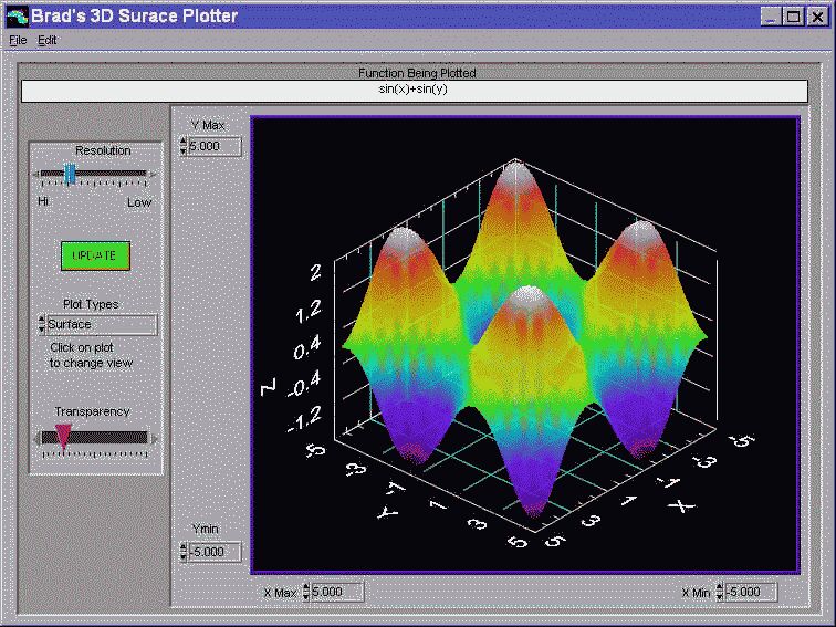 Scientific Calculator 3D plotter for xyz surface plots