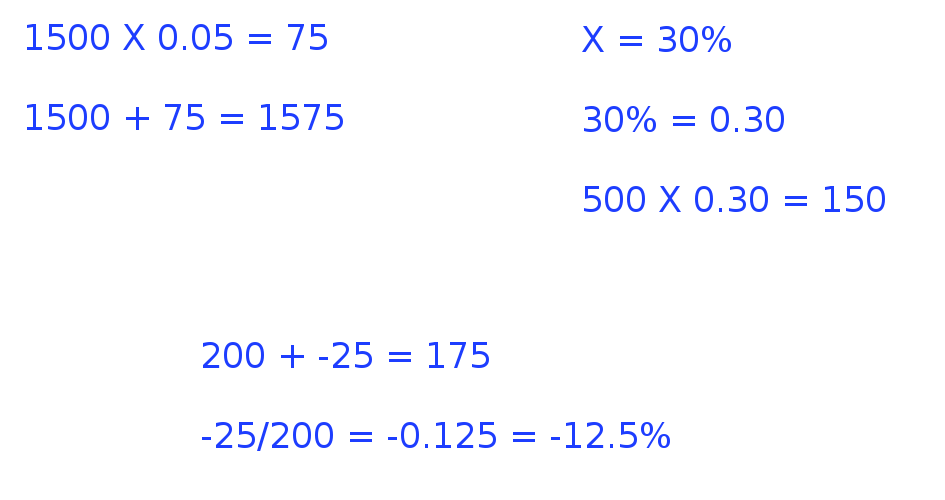 How To Calculate A Percentage Science Trends
