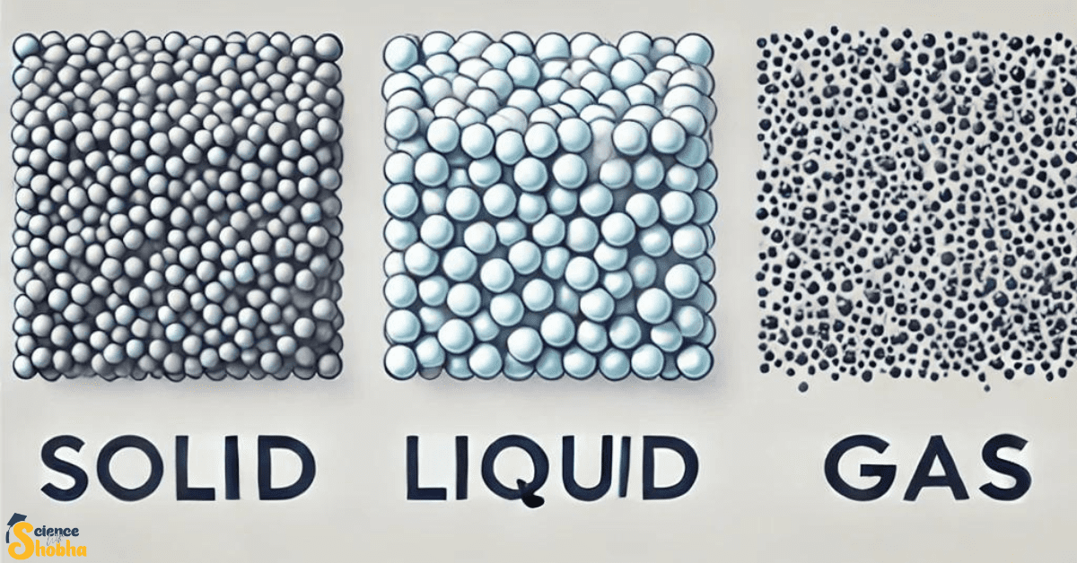 Easy Guide to Particle Diagram: 5 Key Concepts,Applications