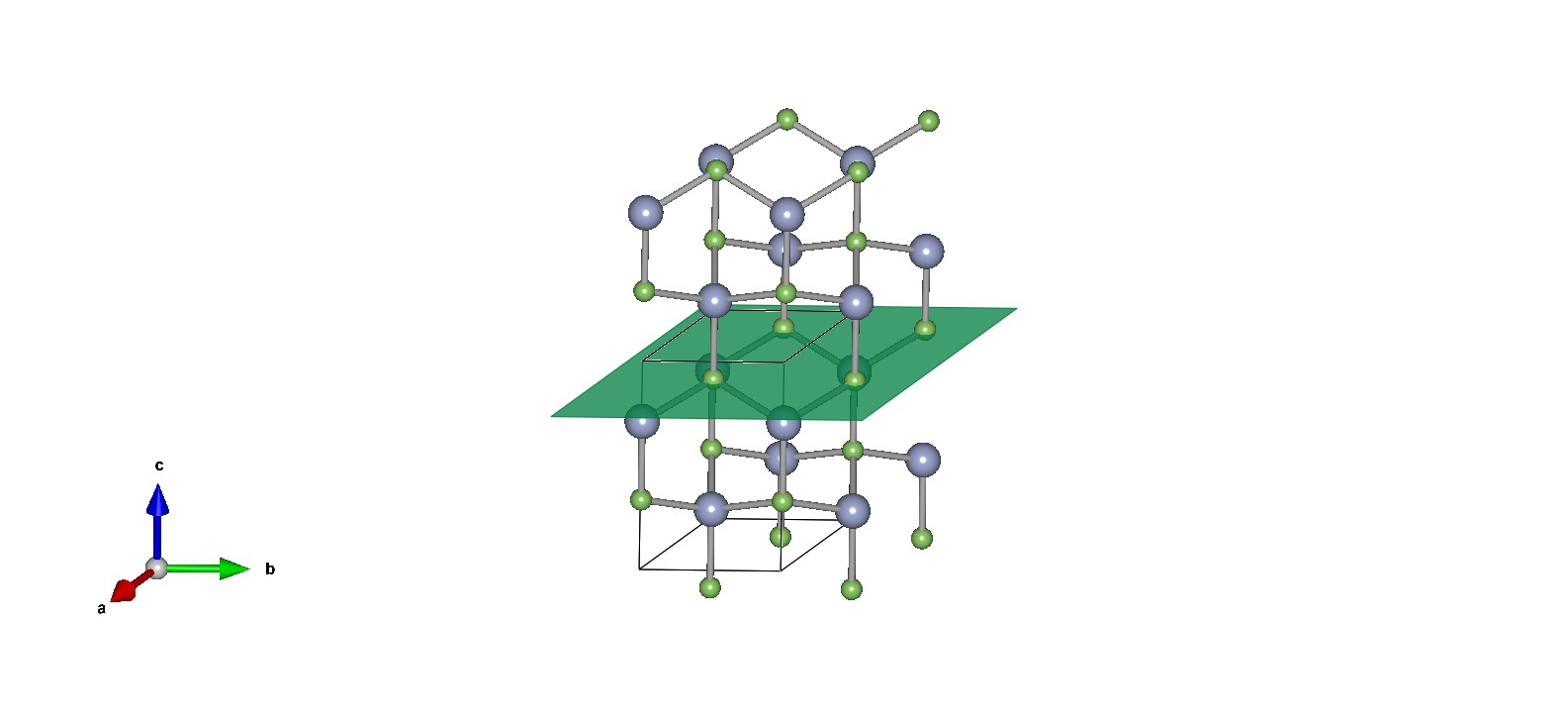 半導体物理：結晶構造（3） ミラー指数