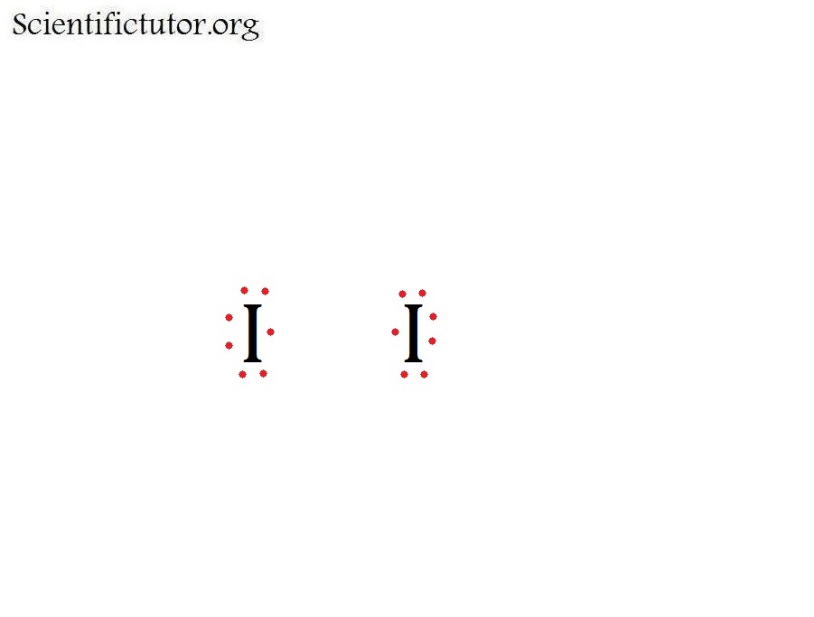 Chem Filling in the Valence Electrons of an Electron Dot Structure (Lewis Structure
