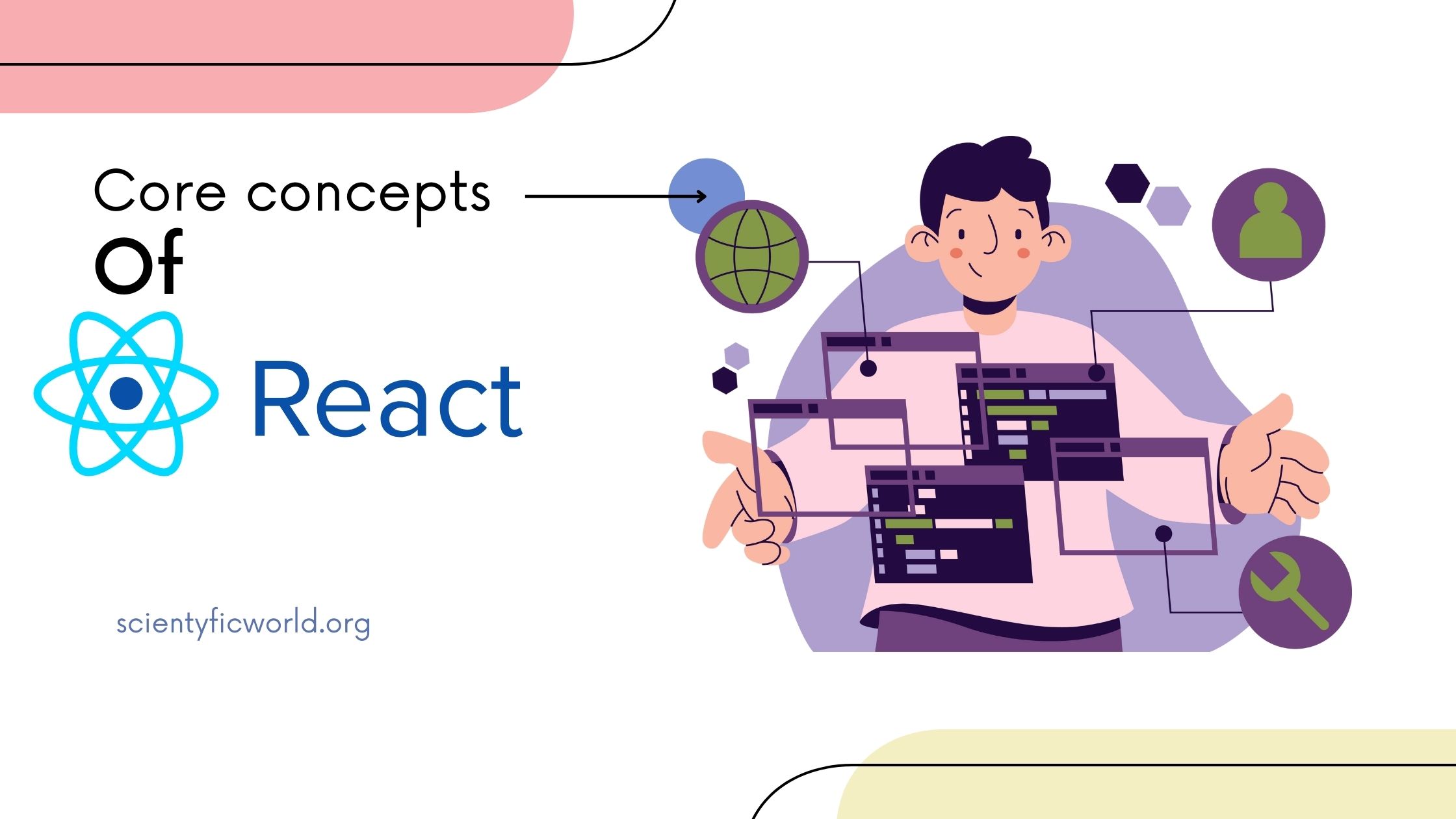 React Js Core Concepts You Need To Know Before Starting • Scientyfic World