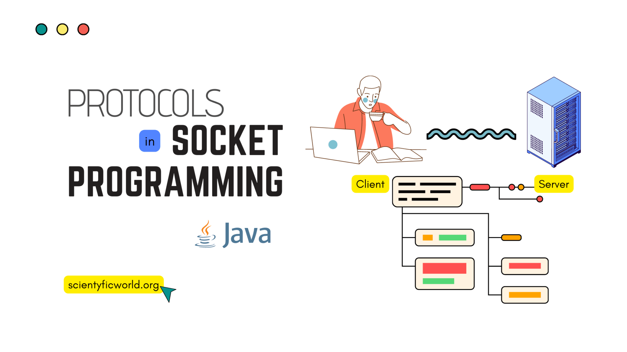 Socket Programming In Java • Scientyfic World