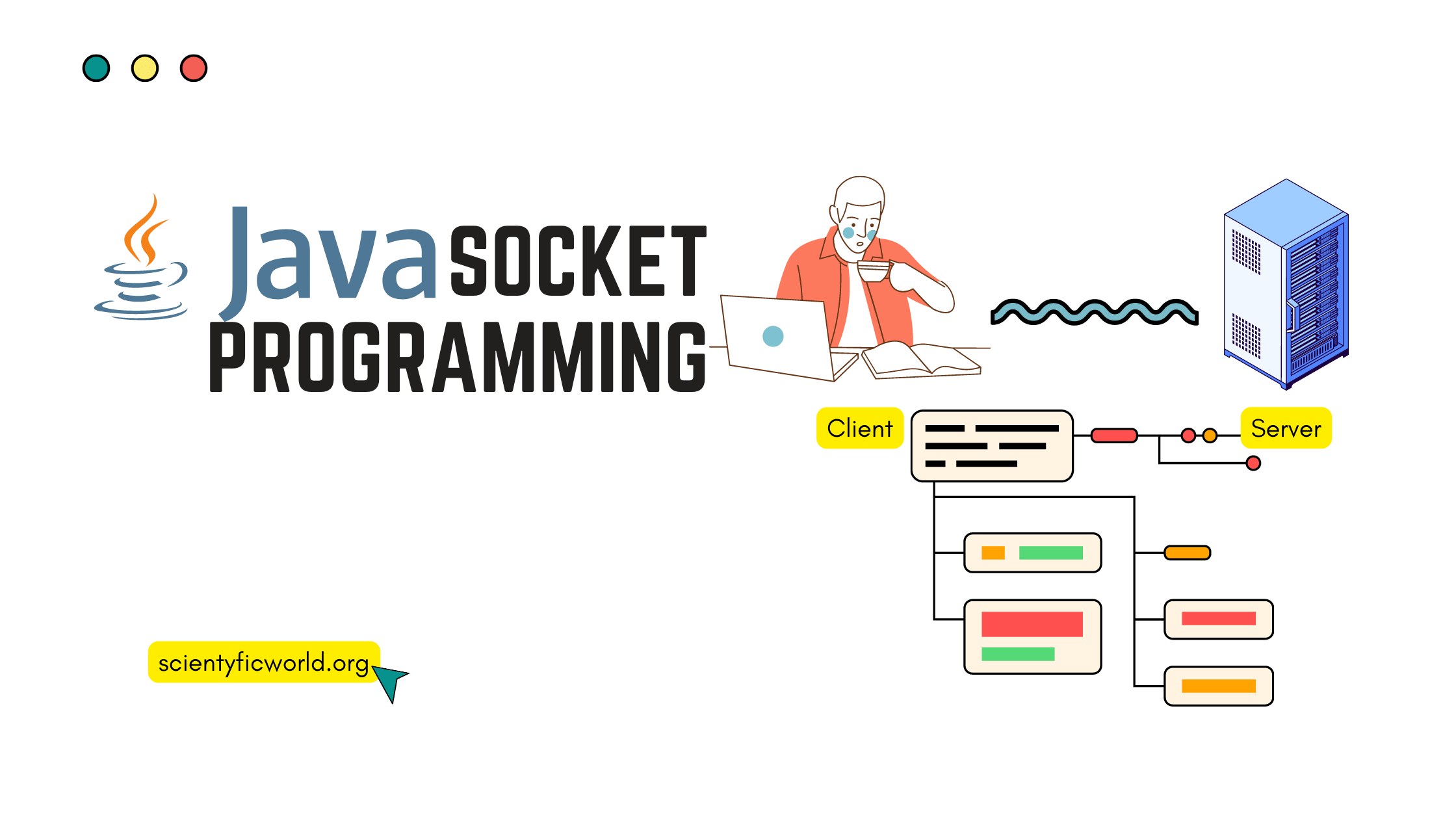 Socket Programming In Java • Scientyfic World