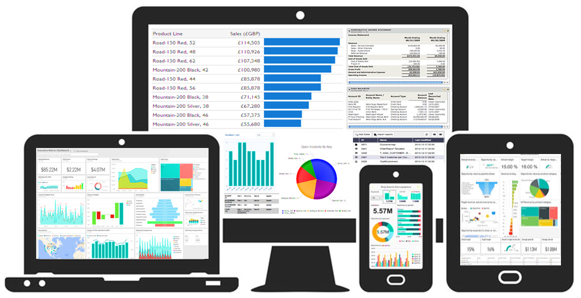 Financial Accounting Software Market Size Expansion by Top Players