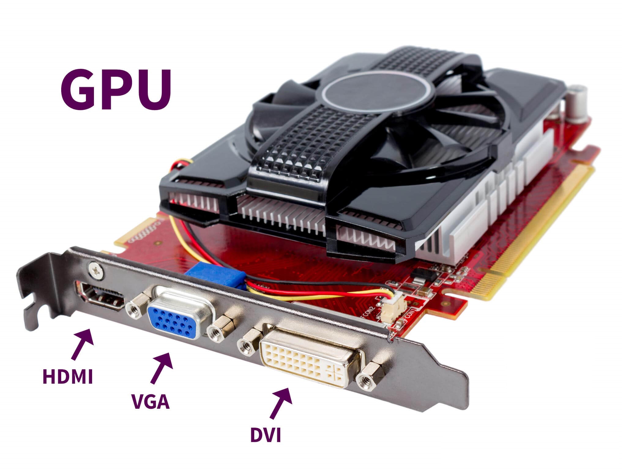 Graphics Processing Unit (GPU) Market Evolving Technology, Trends and