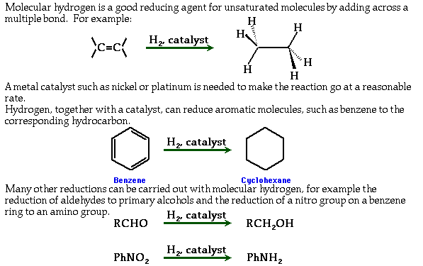 Molecular HydrogenReducing Agent
