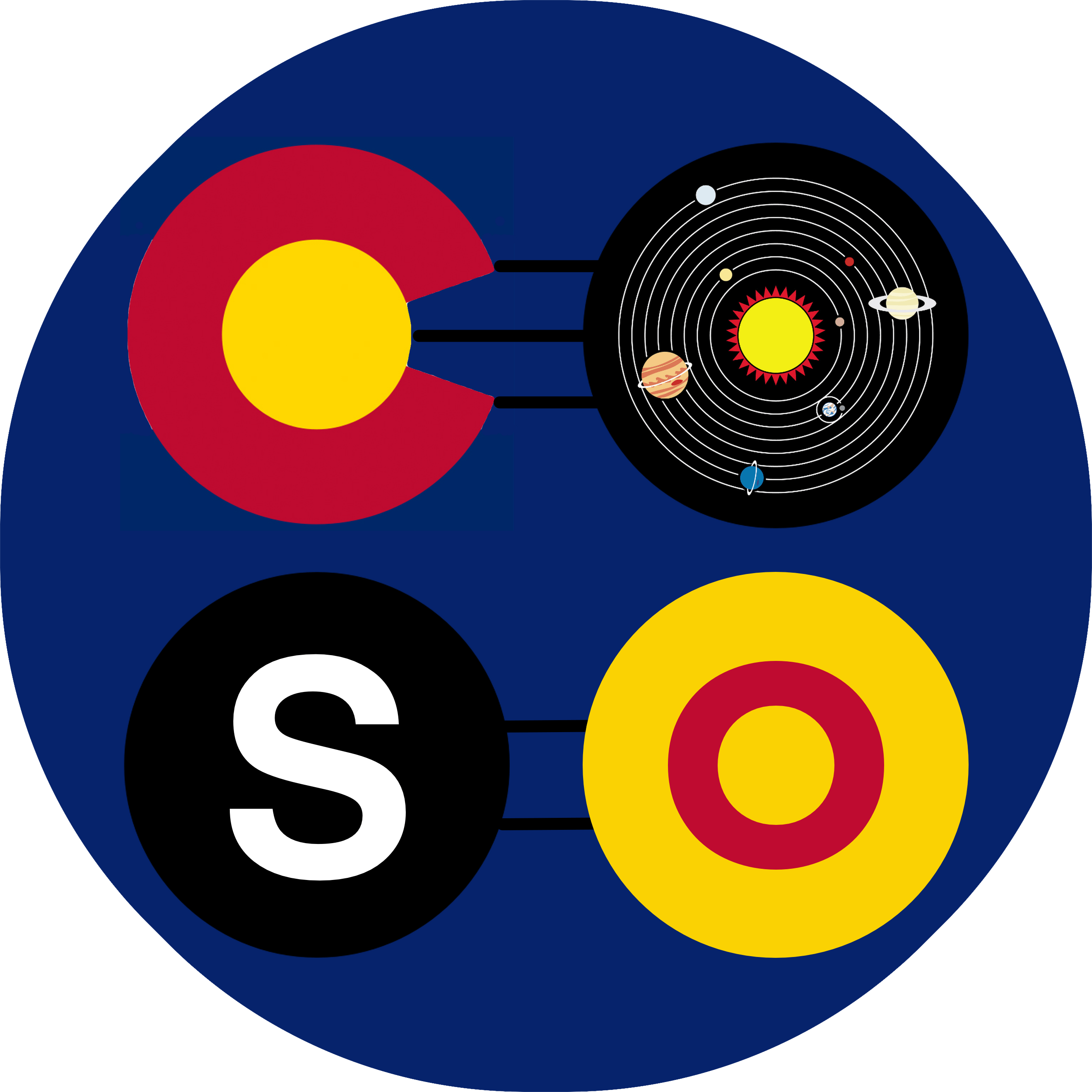 Scilympiad Colorado Science Olympiad
