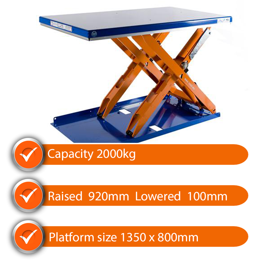 Edmolift Low Profile Scissor Lift Table TCL 2000 2000kg Capacity