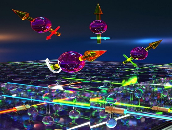 Top Technology Events 2023