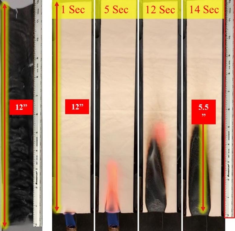 Sustainable Green Chemistry Used to Create Safer, More Comfortable Uniforms for Soldiers