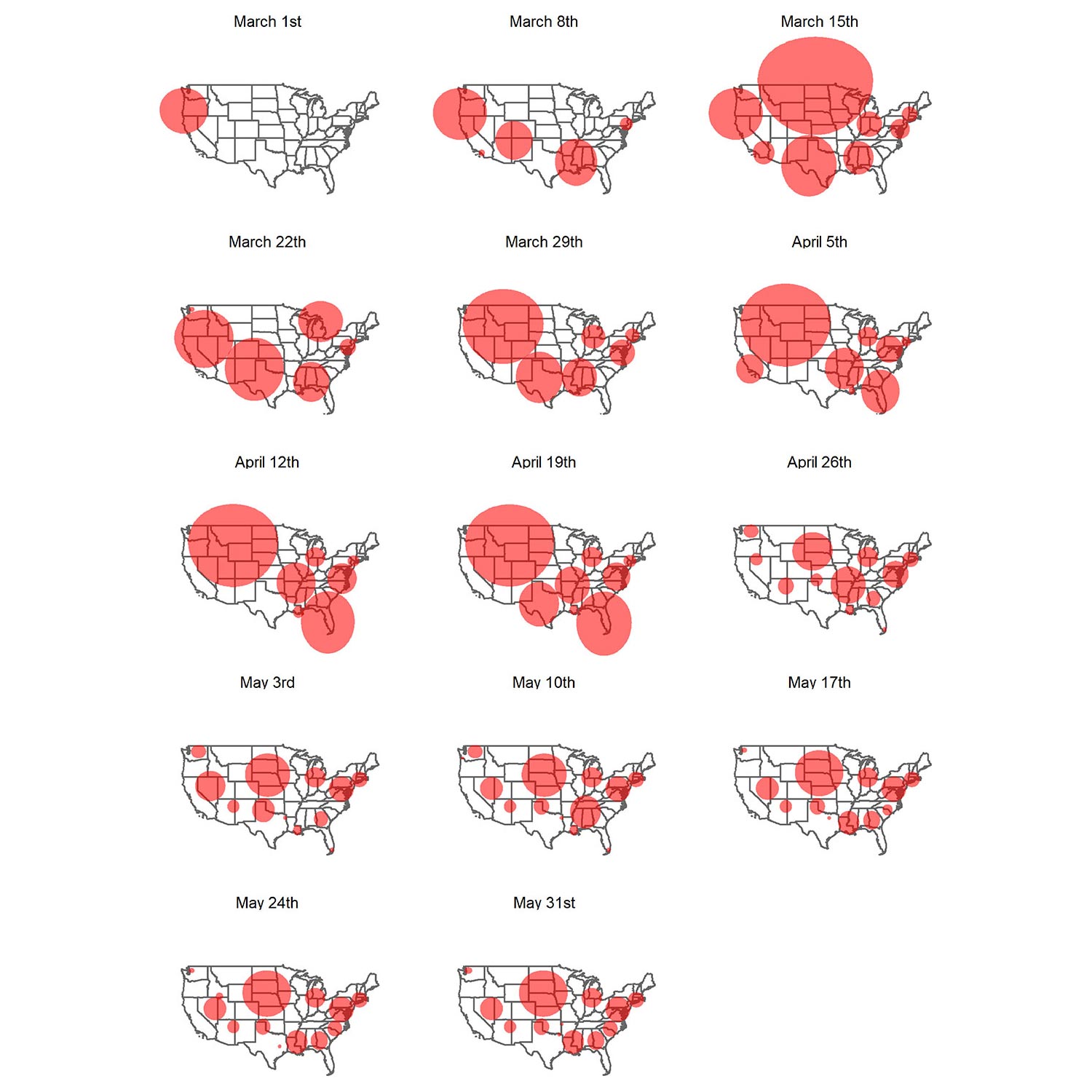 First Daily Surveillance of Emerging COVID19 Hotspots in the United States