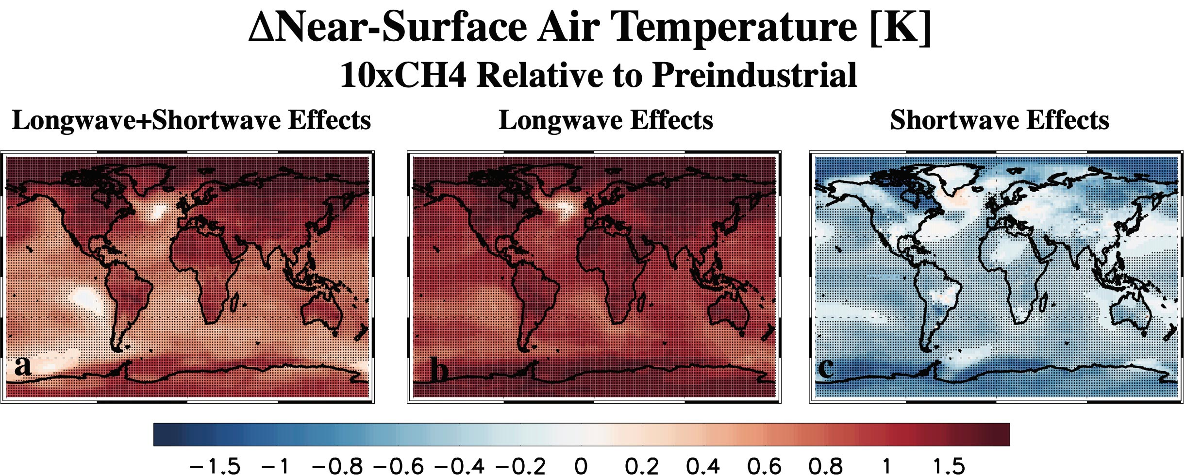 Climate Science Shock Methane's Unexpected Cooling Impact Unveiled