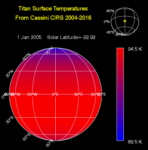 Cassini Measures Titan Surface Temperatures During