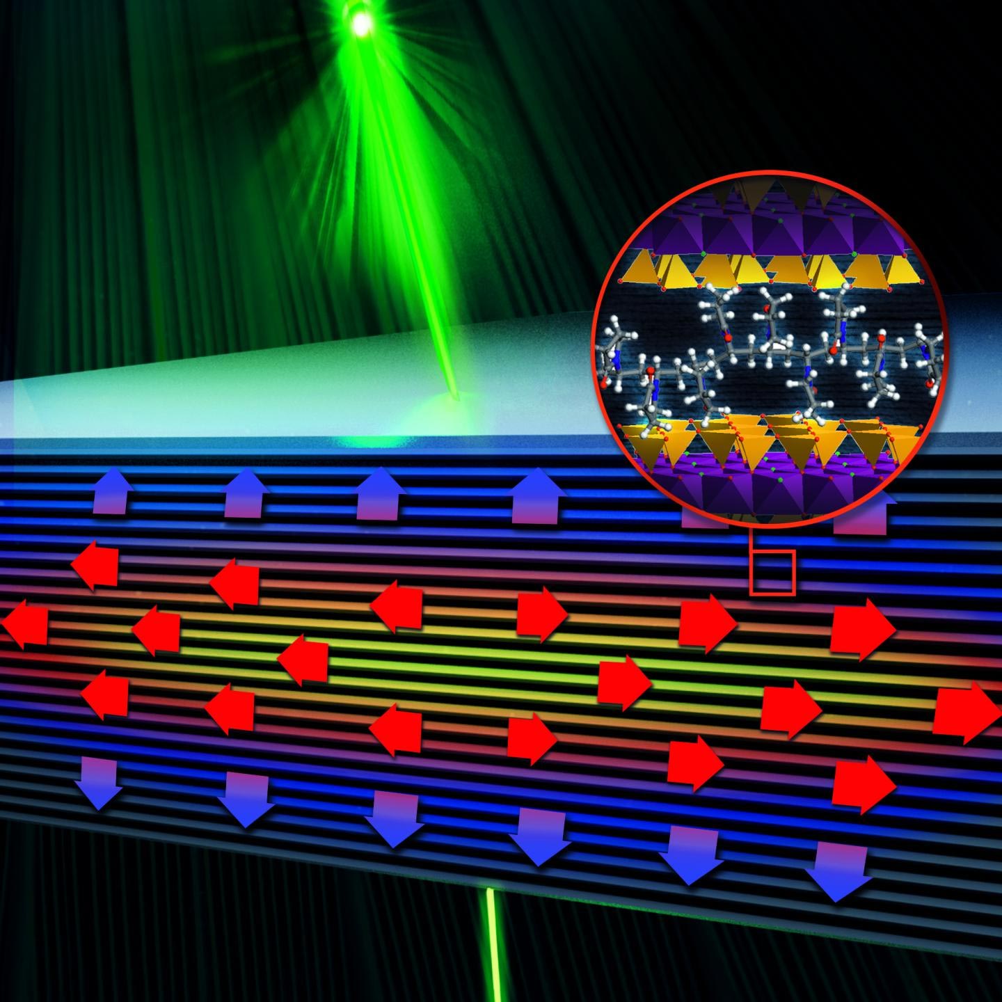 Incredible Material Is Both HeatInsulating and HeatConducting at the