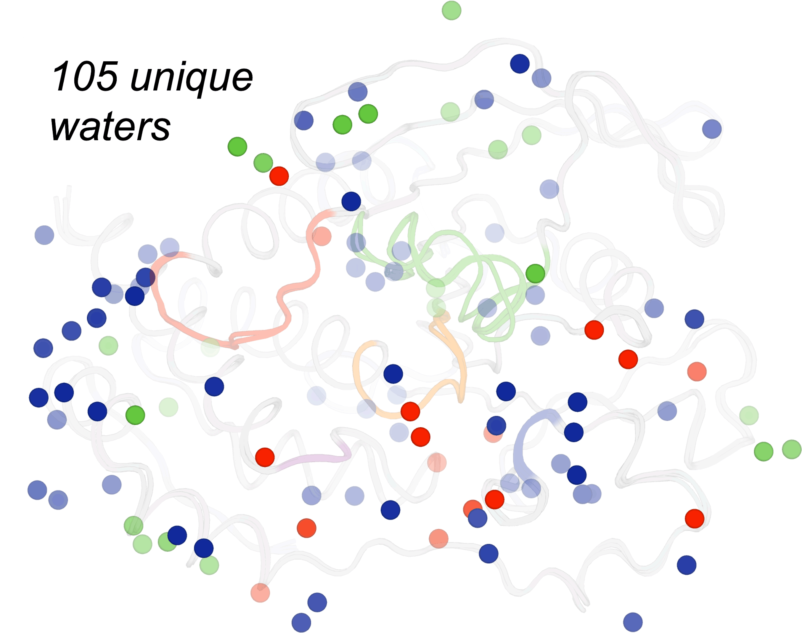 Unraveling Proteins’ ShapeShifting Secrets With CuttingEdge