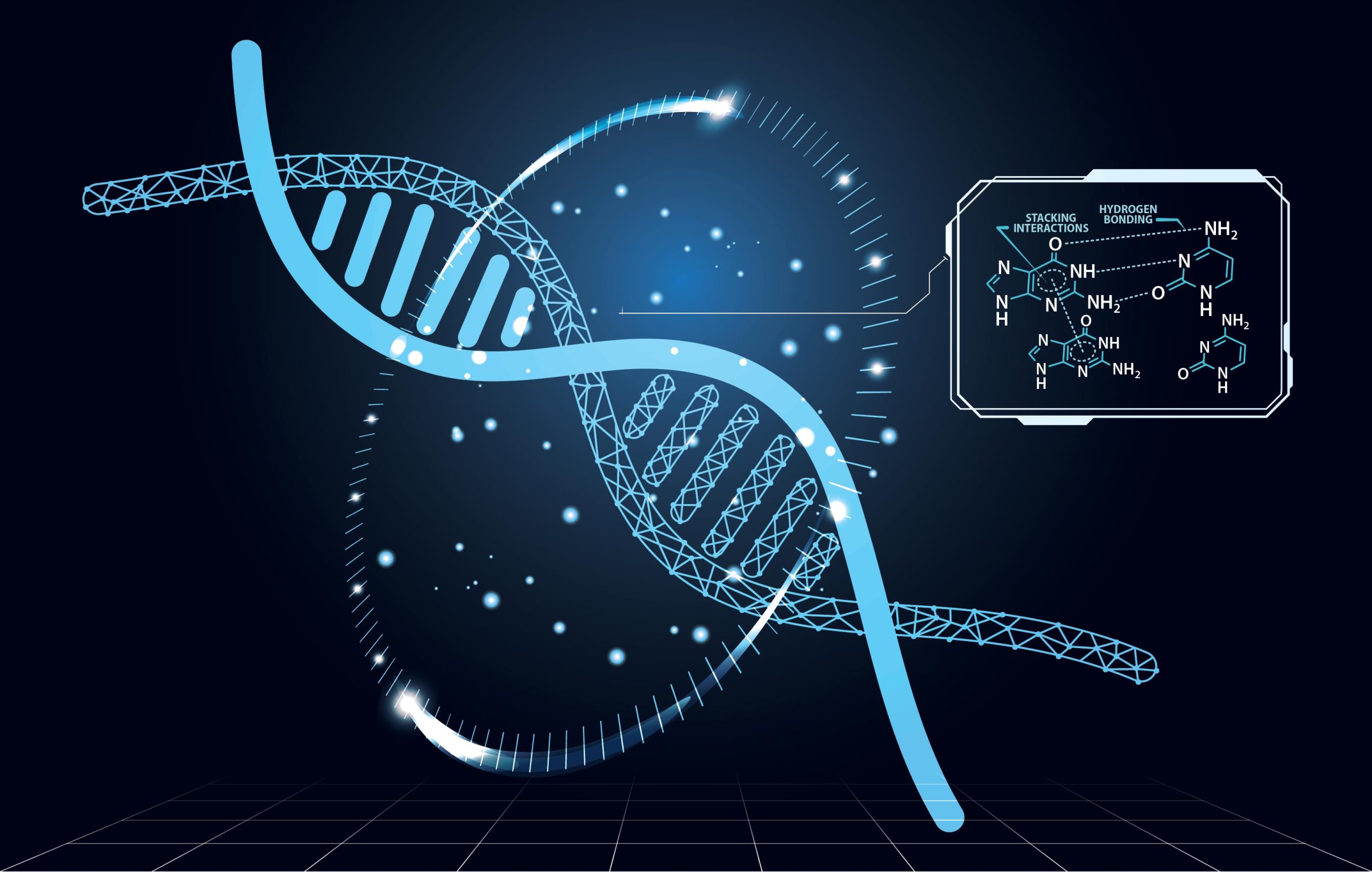 Revolutionizing CRISPR Quantum Biology and AI Merge to Enhance Genome