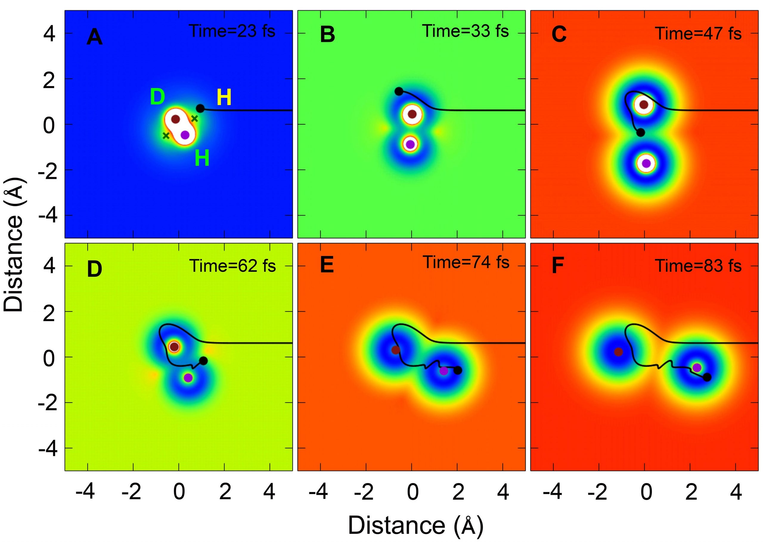 Scattering Theory: The Quantum Theory of Nonrelativistic.